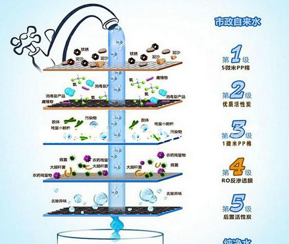 首頁 供應(yīng)產(chǎn)品 中山市合邦電器廠 合邦反滲透凈水器全國招經(jīng)銷商